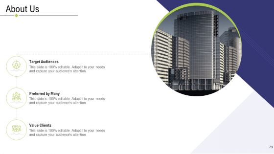 Technology Facility Maintenance And Provider Ppt PowerPoint Presentation Complete Deck With Slides