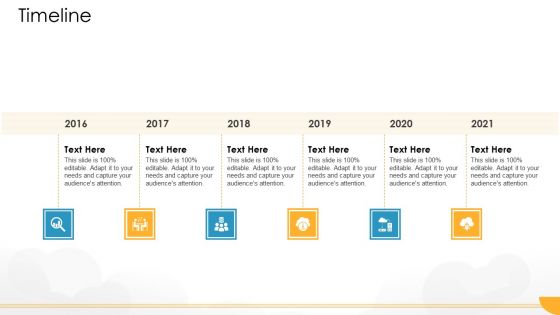 Technology Guide For Serverless Computing Timeline Rules PDF