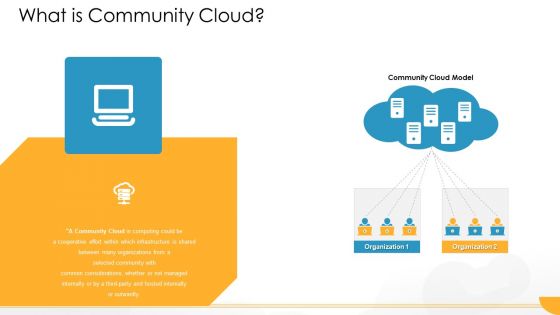 Technology Guide For Serverless Computing What Is Community Cloud Icons PDF