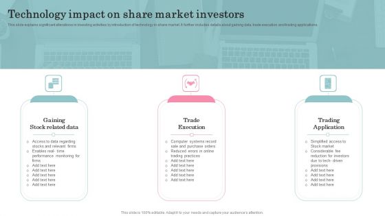 Technology Impact On Share Market Investors Brochure PDF