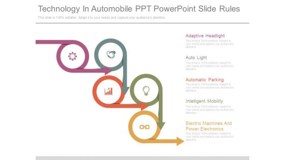Technology In Automobile Ppt Powerpoint Slide Rules