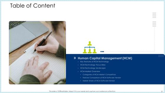 Technology Innovation In Human Resource System Ppt PowerPoint Presentation Complete Deck With Slides