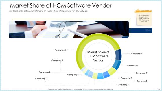 Technology Innovation In Human Resource System Ppt PowerPoint Presentation Complete Deck With Slides