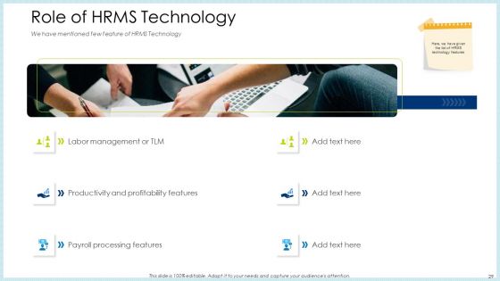 Technology Innovation In Human Resource System Ppt PowerPoint Presentation Complete Deck With Slides