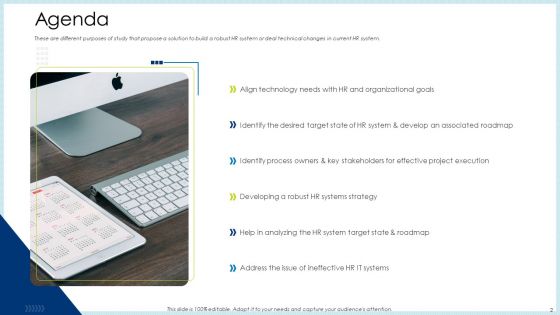 Technology Innovation In Human Resource System Ppt PowerPoint Presentation Complete Deck With Slides