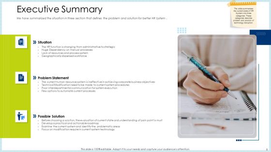 Technology Innovation In Human Resource System Ppt PowerPoint Presentation Complete Deck With Slides