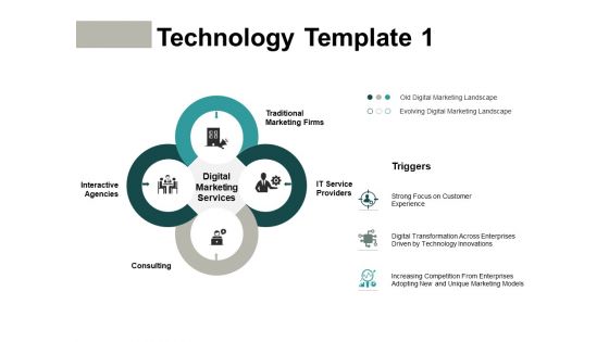 Technology Interactive Agencies Ppt PowerPoint Presentation Summary Template