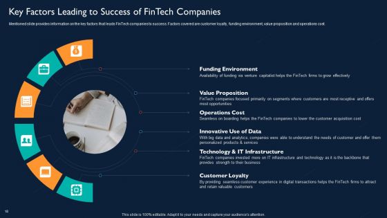 Technology Investment To Enhance Business Growth Ppt PowerPoint Presentation Complete With Slides