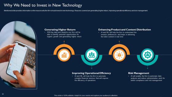 Technology Investment To Enhance Business Growth Ppt PowerPoint Presentation Complete With Slides