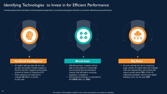 Technology Investment To Enhance Business Growth Ppt PowerPoint Presentation Complete With Slides