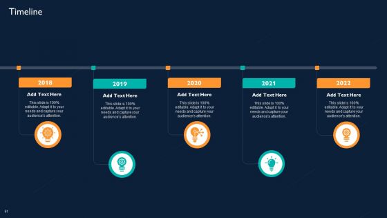 Technology Investment To Enhance Business Growth Ppt PowerPoint Presentation Complete With Slides