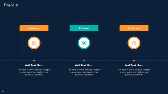 Technology Investment To Enhance Business Growth Ppt PowerPoint Presentation Complete With Slides