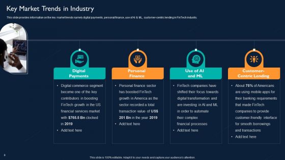 Technology Investment To Enhance Business Growth Ppt PowerPoint Presentation Complete With Slides
