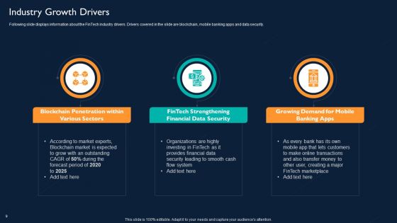 Technology Investment To Enhance Business Growth Ppt PowerPoint Presentation Complete With Slides