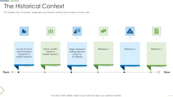 Technology Investor Financing Pitch Deck The Historical Context Themes PDF
