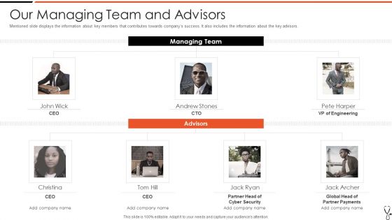Technology Led Insurance Sector Our Managing Team And Advisors Clipart PDF