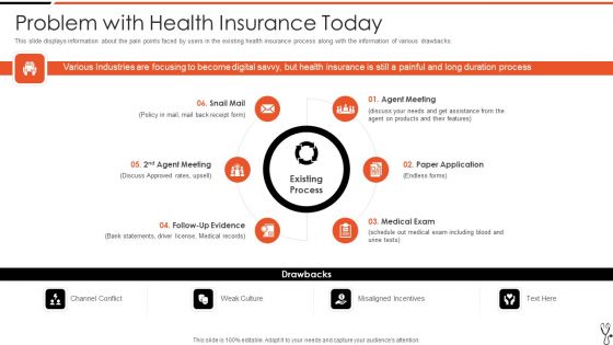 Technology Led Insurance Sector Pitch Presentation Ppt PowerPoint Presentation Complete Deck With Slides