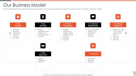 Technology Led Insurance Sector Pitch Presentation Ppt PowerPoint Presentation Complete Deck With Slides