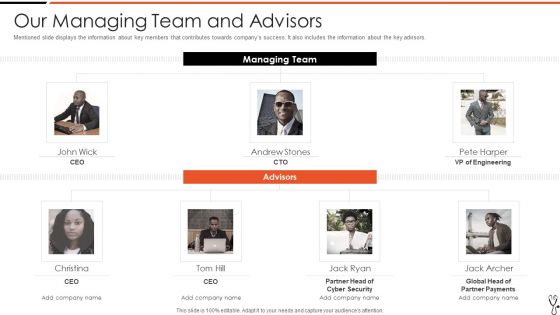 Technology Led Insurance Sector Pitch Presentation Ppt PowerPoint Presentation Complete Deck With Slides