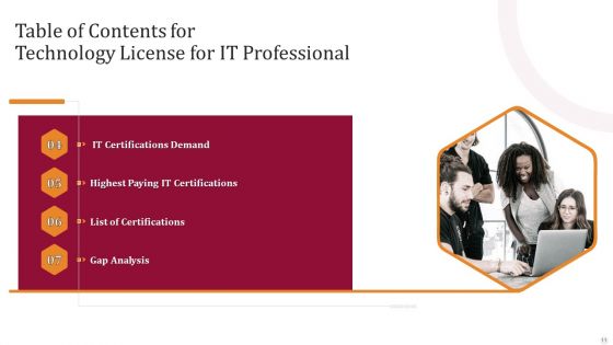 Technology License For IT Professional Ppt PowerPoint Presentation Complete Deck With Slides