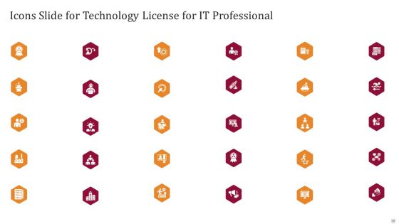 Technology License For IT Professional Ppt PowerPoint Presentation Complete Deck With Slides
