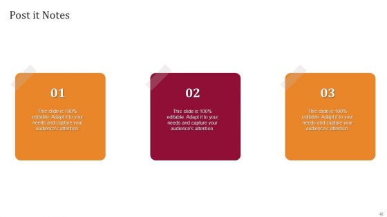 Technology License For IT Professional Ppt PowerPoint Presentation Complete Deck With Slides