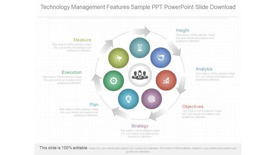 Technology Management Features Sample Ppt Powerpoint Slide Download Technology Management Features Sample Ppt Powerpoint Slide Download