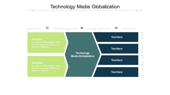 Technology Media Globalization Ppt PowerPoint Presentation Inspiration File Formats Cpb Pdf