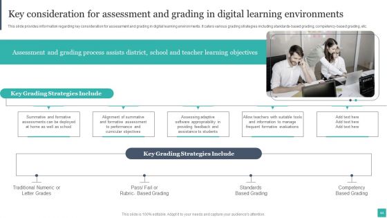 Technology Mediated Learning Playbook Ppt PowerPoint Presentation Complete Deck With Slides