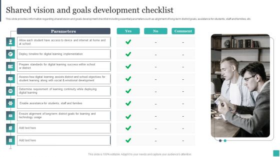 Technology Mediated Learning Playbook Shared Vision And Goals Development Checklist Ideas PDF