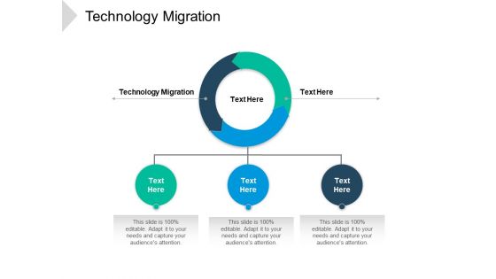 Technology Migration Ppt PowerPoint Presentation Inspiration Pictures Cpb Pdf