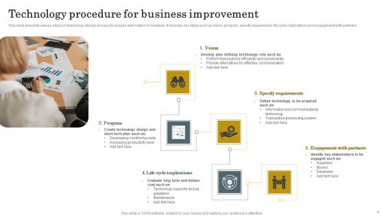 Technology Procedure Ppt PowerPoint Presentation Complete Deck With Slides