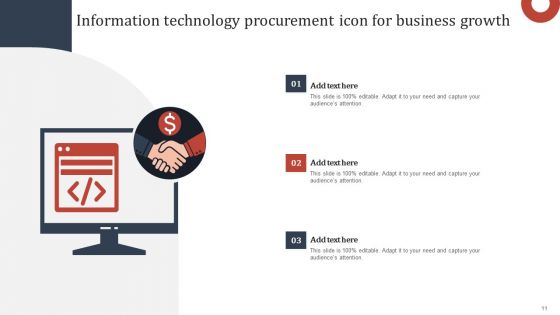 Technology Procurement Ppt PowerPoint Presentation Complete Deck With Slides