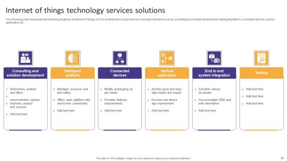 Technology Solutions Ppt PowerPoint Presentation Complete Deck