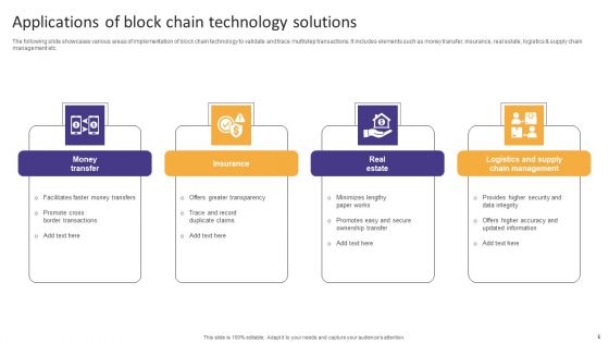 Technology Solutions Ppt PowerPoint Presentation Complete Deck