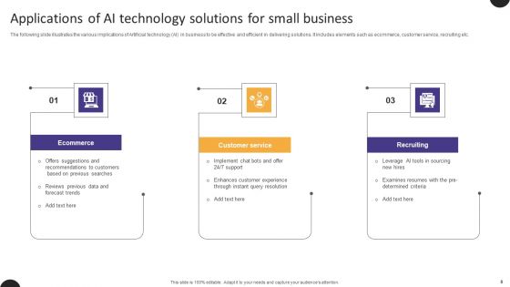 Technology Solutions Ppt PowerPoint Presentation Complete Deck