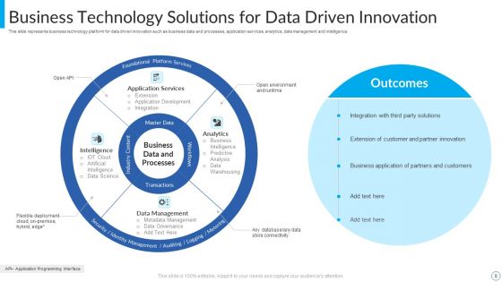 Technology Solutions Ppt PowerPoint Presentation Complete Deck With Slides