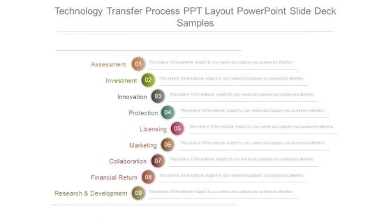 Technology Transfer Process Ppt Layout Powerpoint Slide Deck Samples
