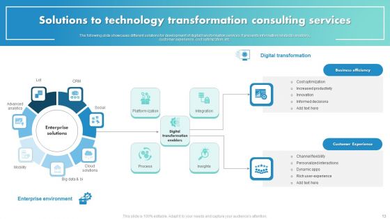 Technology Transformation Services Ppt PowerPoint Presentation Complete Deck With Slides