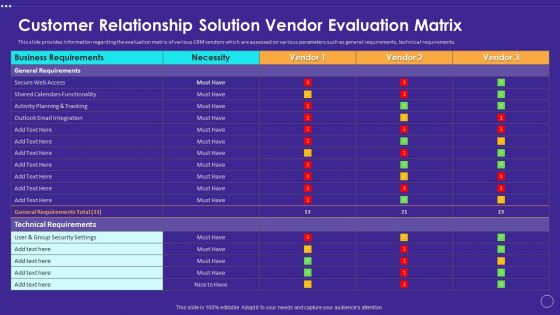 Technology Transformation Toolkit To Enhance Customer Service Customer Relationship Solution Vendor Evaluation Matrix Clipart PDF