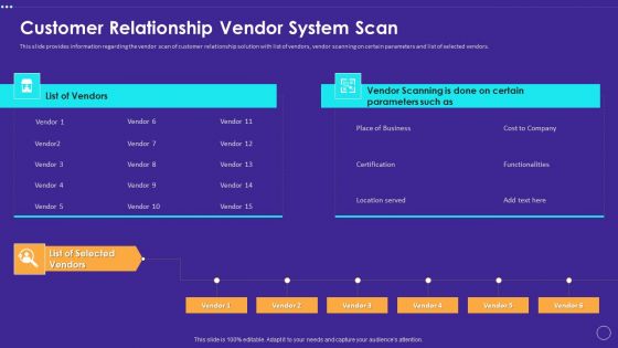 Technology Transformation Toolkit To Enhance Customer Service Customer Relationship Vendor System Scan Inspiration PDF