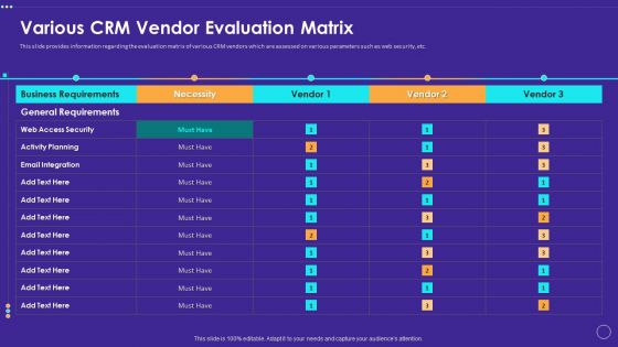 Technology Transformation Toolkit To Enhance Customer Service Various CRM Vendor Evaluation Matrix Slides PDF