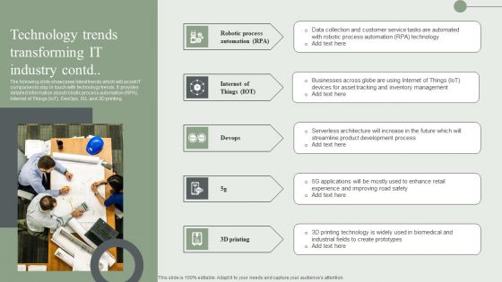 Technology Trends Transforming IT Industry Ppt PowerPoint Presentation File Professional PDF