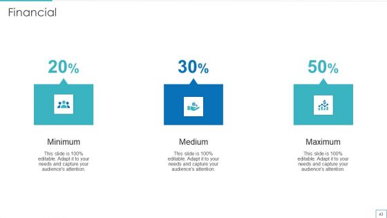 Technology Upgradation Action Plan Ppt PowerPoint Presentation Complete Deck With Slides