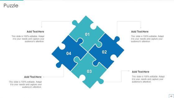 Technology Upgradation Action Plan Ppt PowerPoint Presentation Complete Deck With Slides