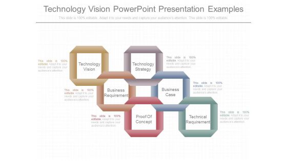 Technology Vision Powerpoint Presentation Examples Technology Vision Powerpoint Presentation Examples