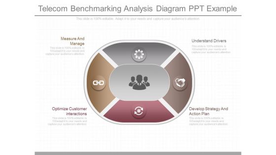 Telecom Benchmarking Analysis Diagram Ppt Example