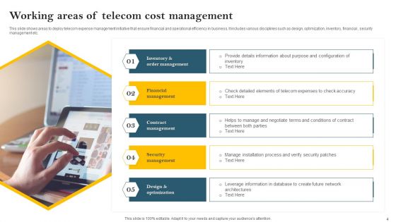 Telecom Cost Management Ppt PowerPoint Presentation Complete Deck With Slides