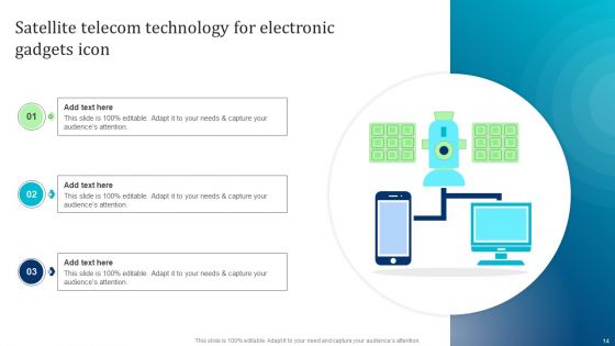 Telecom Technology Ppt PowerPoint Presentation Complete Deck With Slides