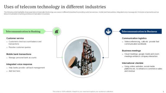 Telecom Technology Ppt PowerPoint Presentation Complete Deck With Slides